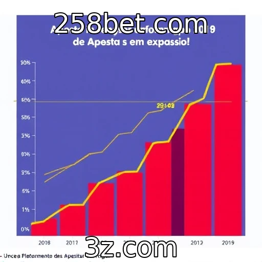 Análise do crescimento das plataformas de apostas online | 258bet com